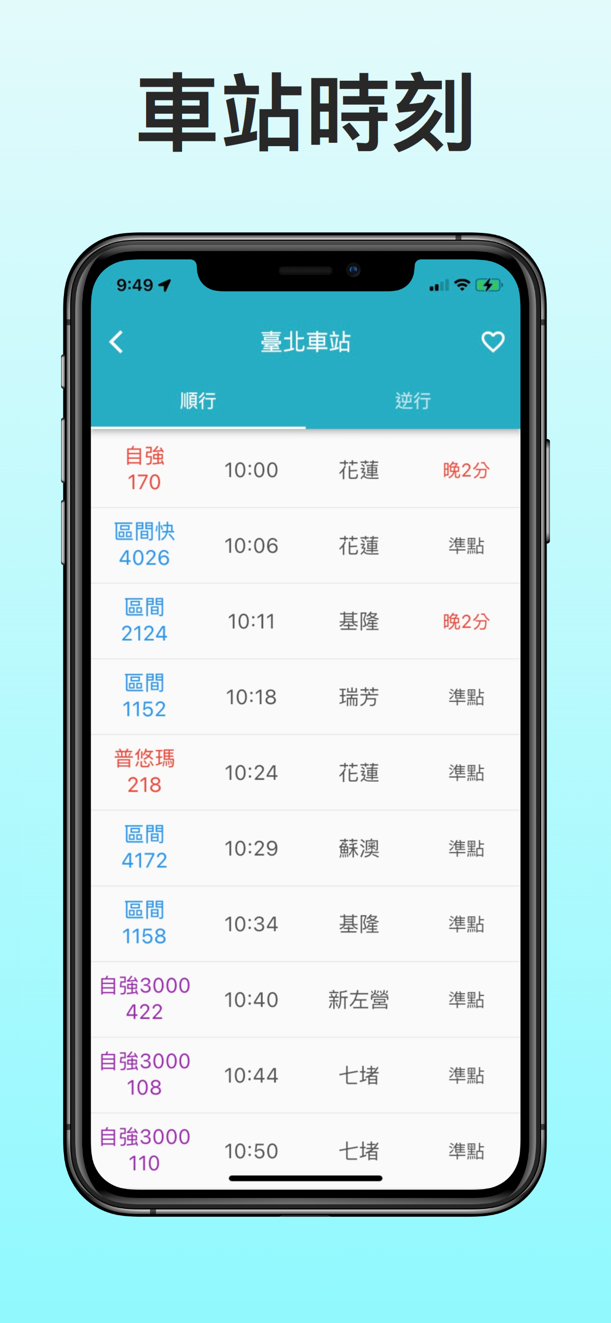 車站資訊頁面